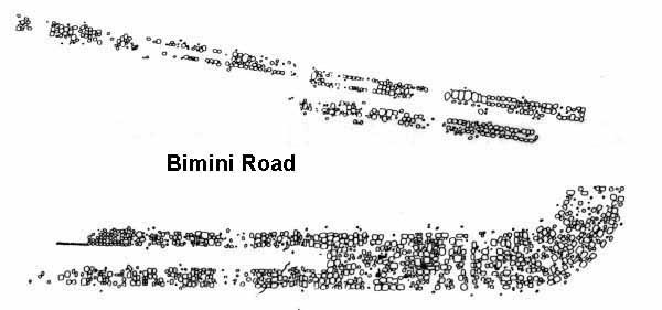 biminirdmap