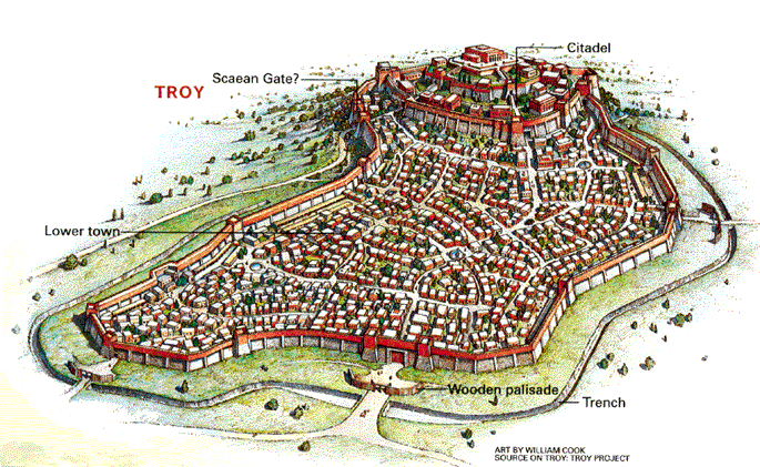 Troy