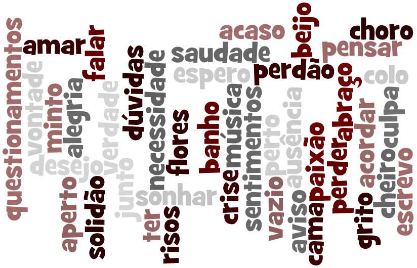 palavras2
