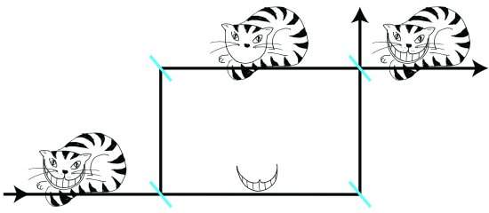 Físicos separam uma partícula de suas propriedades 1