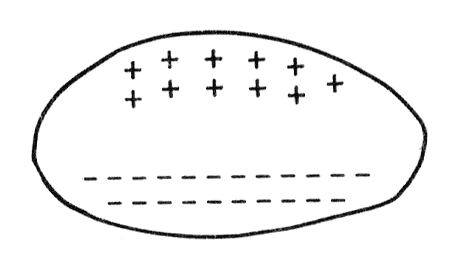 eletricidadenaatmosfera_7